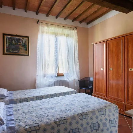 Villa Vignacce 1776